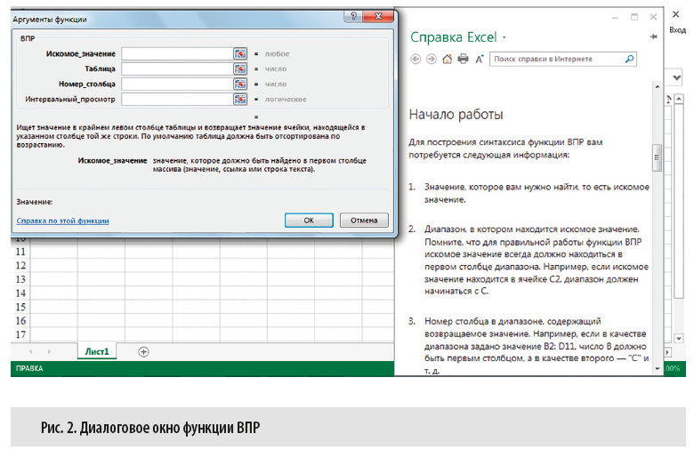 Лучшие методики применения excel в бизнесе